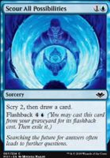 Hovedbilde Scour all Possibilities