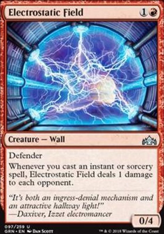 Electrostatic Field