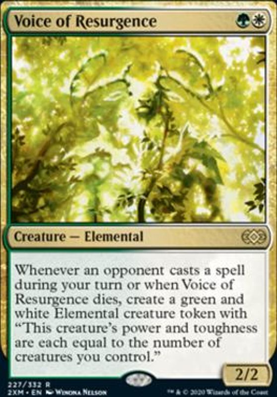 Voice of Resurgence