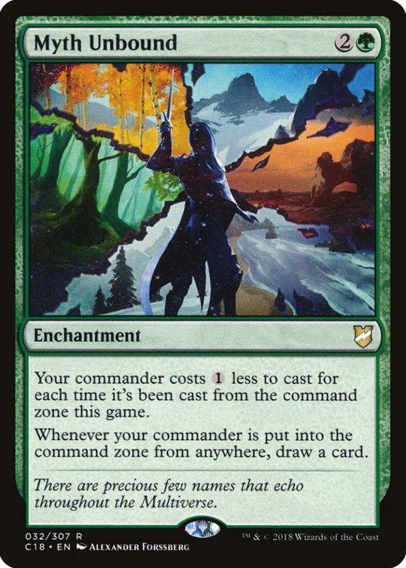 Myth Unbound