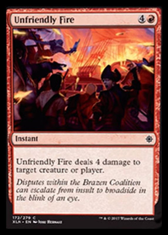 Unfriendly Fire