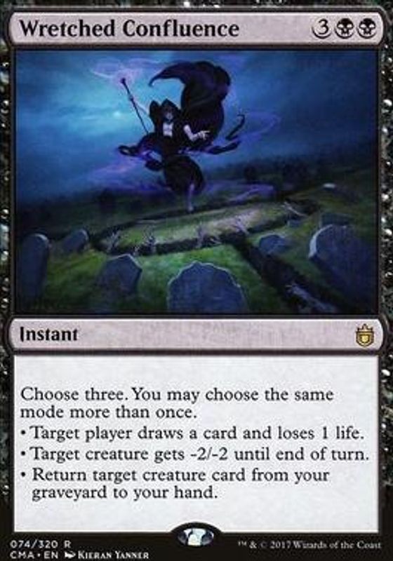 Wretched Confluence