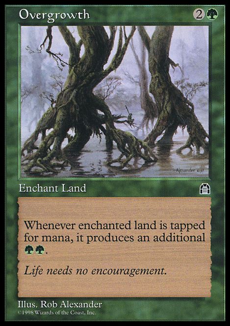 Hovedbilde Overgrowth