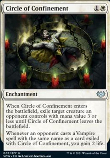 Hovedbilde Circle of Confinement
