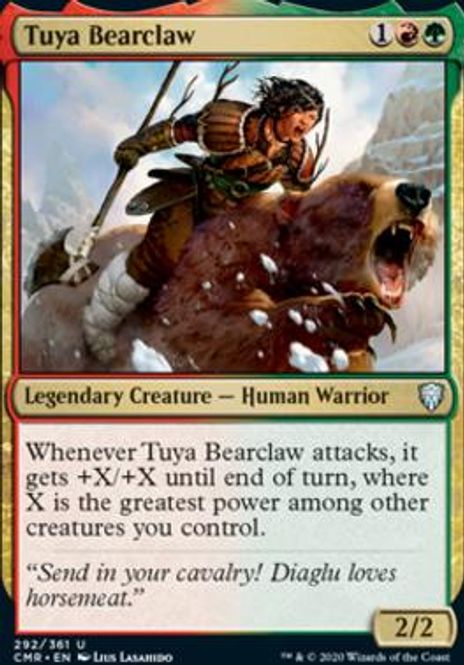 Hovedbilde Tuya Bearclaw