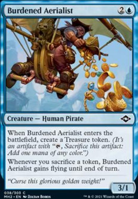 Hovedbilde Burdened Aerialist