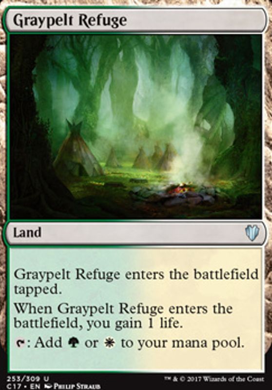 Greypelt Refuge