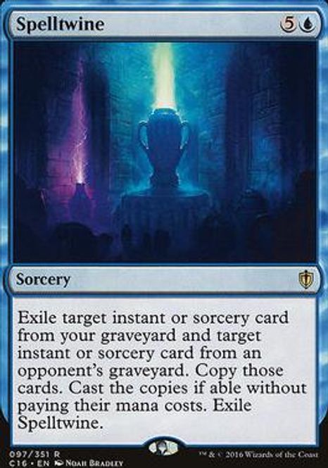 Hovedbilde Spelltwine