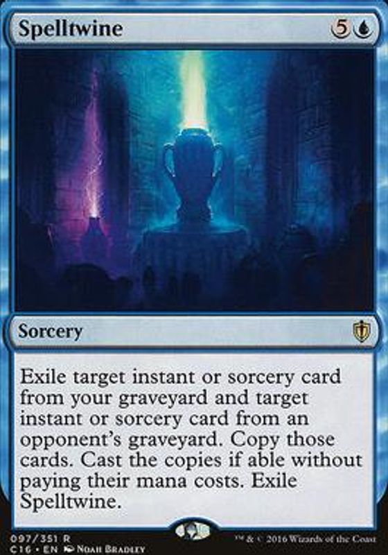 Spelltwine