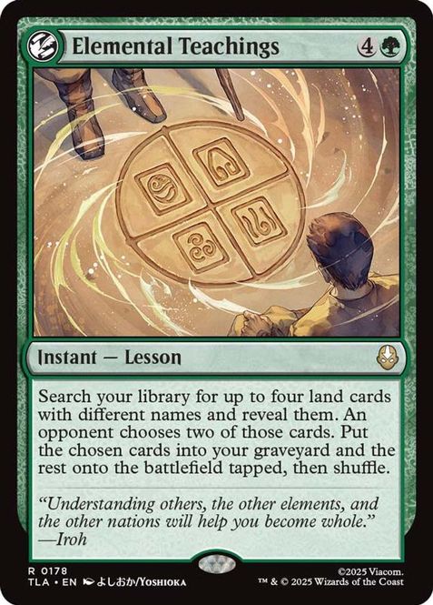 Hovedbilde Elemental Teachings (Foil)