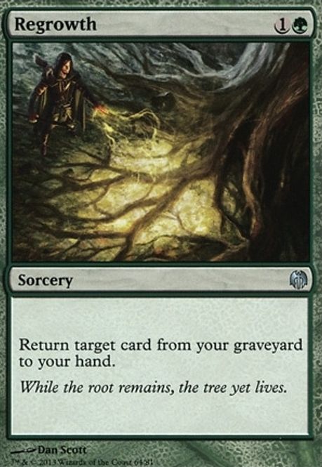 Hovedbilde Regrowth