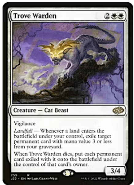 Hovedbilde Trove Warden