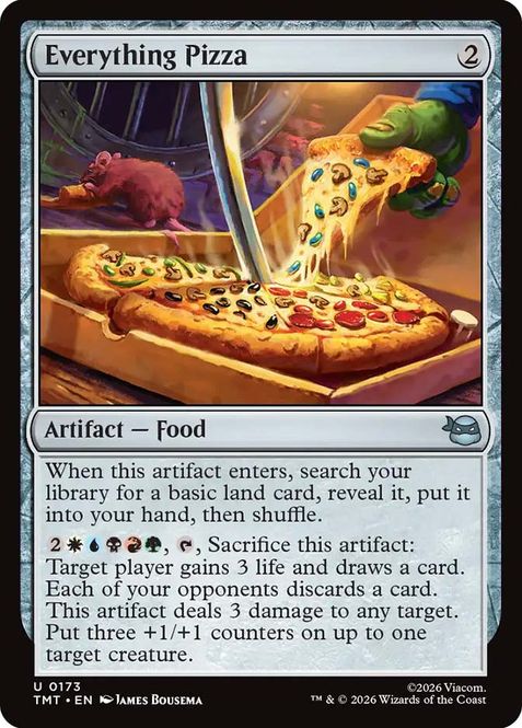 Hovedbilde Everything Pizza