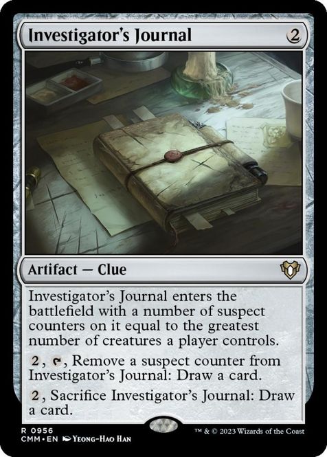 Hovedbilde Investigator's Journal