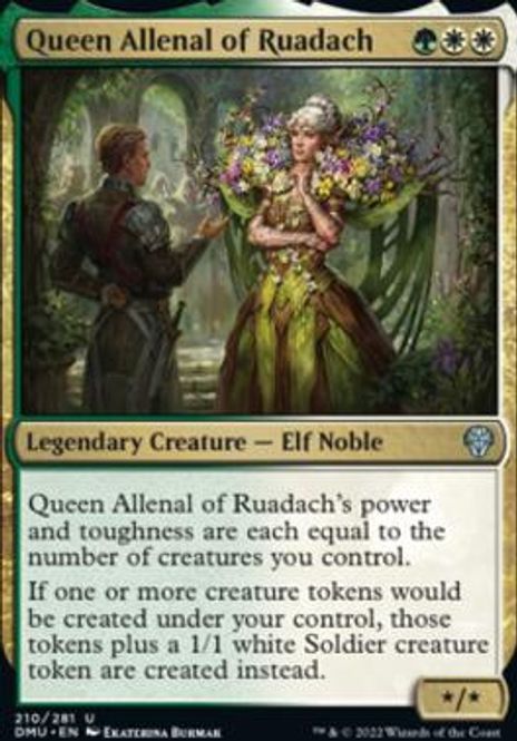Hovedbilde Queen Allenal of Ruadach ...