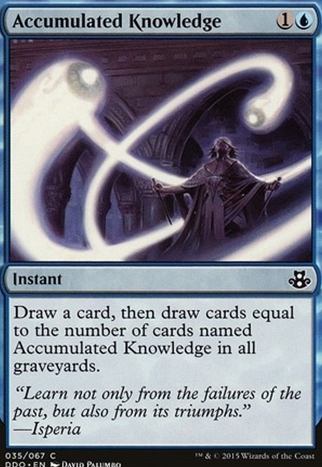 Hovedbilde Accumulated Knowledge