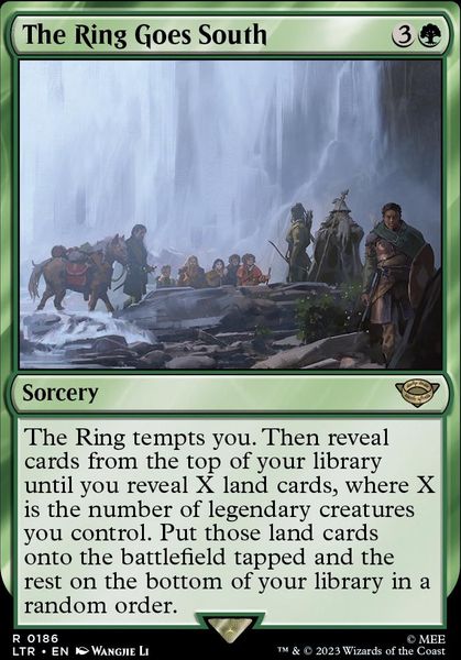 Hovedbilde The Ring Goes South